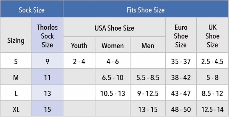 Thorlos Unisex Running Crew Socks in White/Navy - Large Size - Image 5
